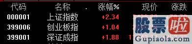 预测股市大盘走势分析：牛活过来了？沪深指数再上3400！版块全飘红！股民：满仓踏空