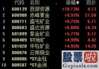 预测股市大盘走势分析：牛活过来了？沪深指数再上3400！版块全飘红！股民：满仓踏空