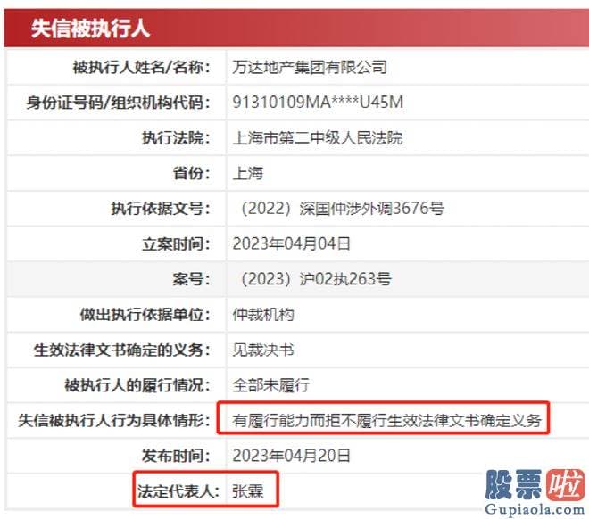 今日股票大盘分析走势 万达地产集团在4月20日被上海二中院强制履行