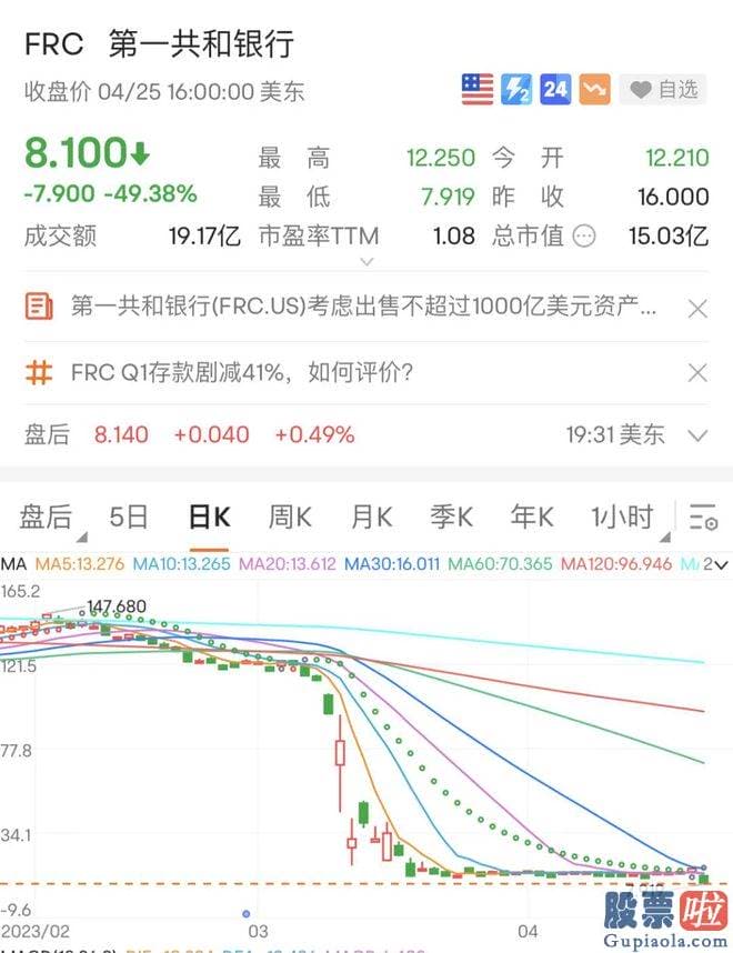 今日大盘点评金手指_作为大规模救助方案的组成部分