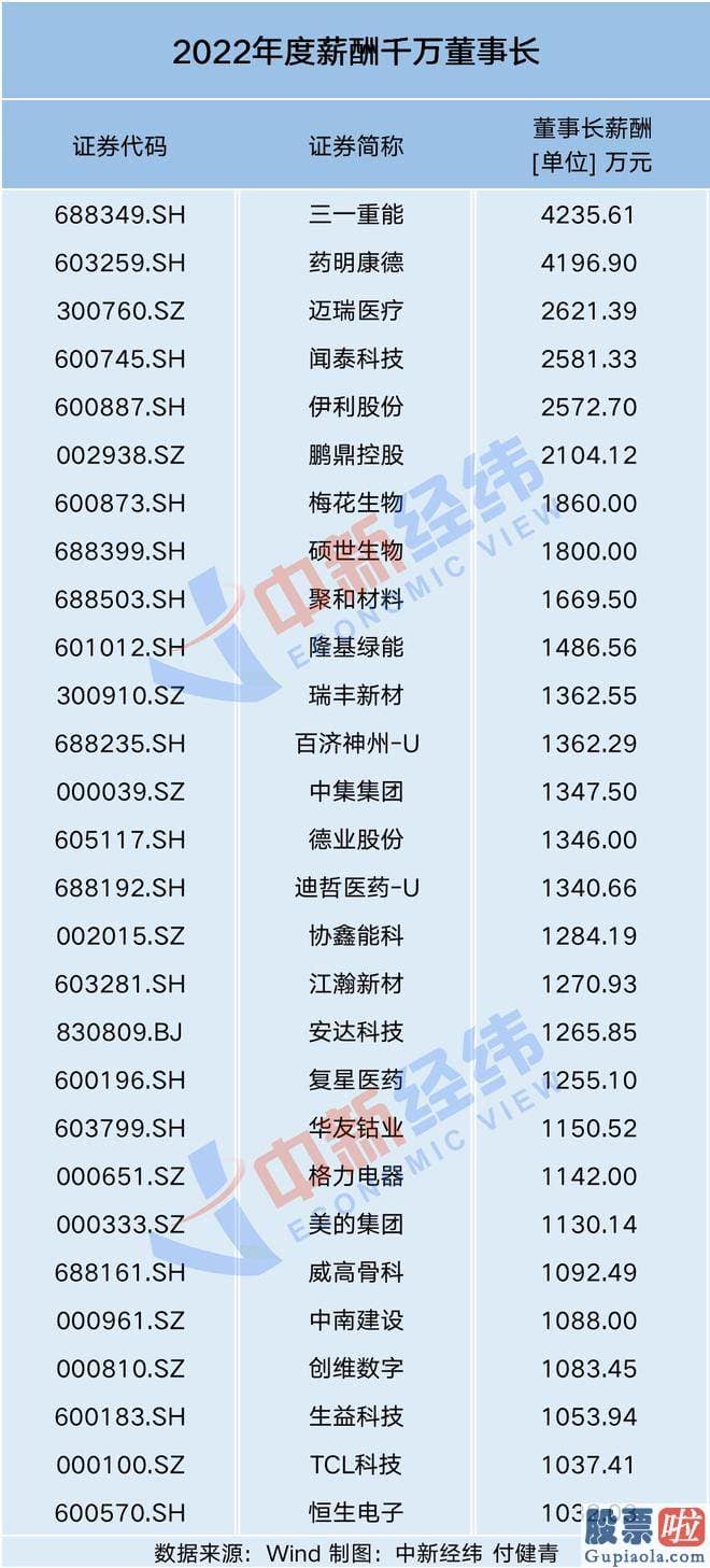 明日大盘走势分析淮南-已取得中华人民共和国外国人永久居留证