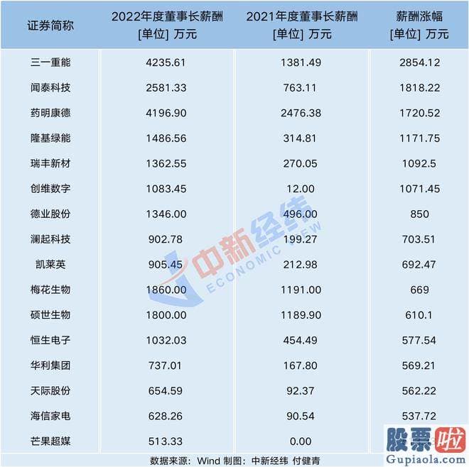 明日大盘走势分析淮南-已取得中华人民共和国外国人永久居留证