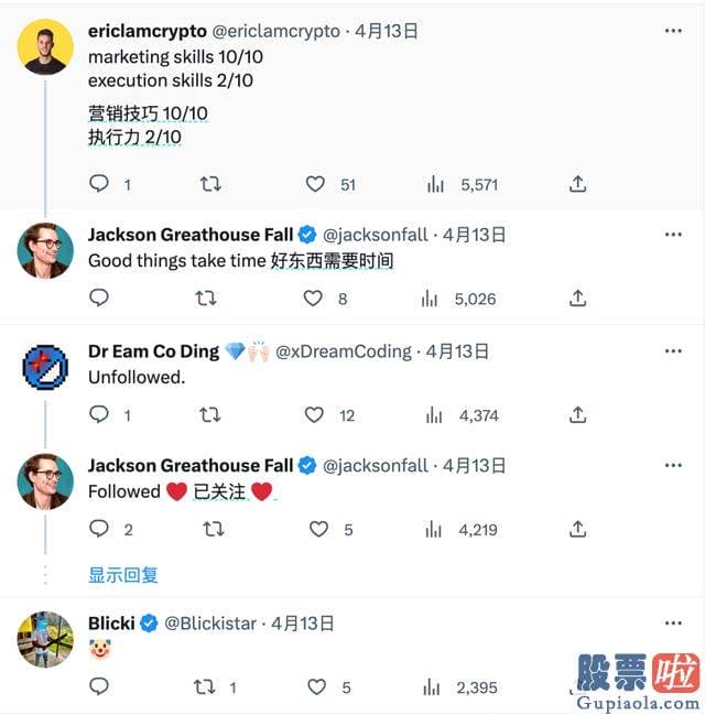 明日大盘走势预测图 现在现实的来了