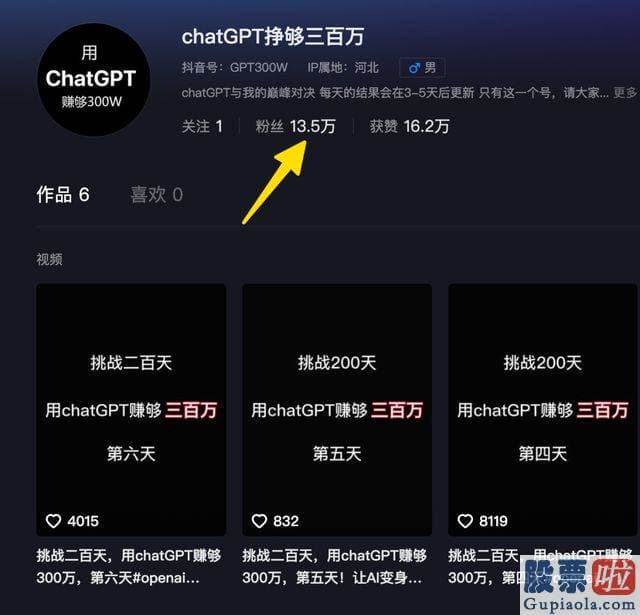 明日大盘走势预测图 现在现实的来了