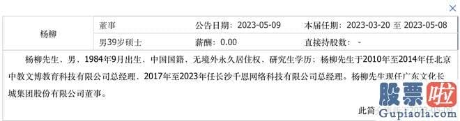 股市大盘分析师招聘-5月8日晚间