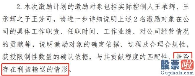 a股大盘今日走势分析_远翔新材公布了2023年限制性股票激励计划