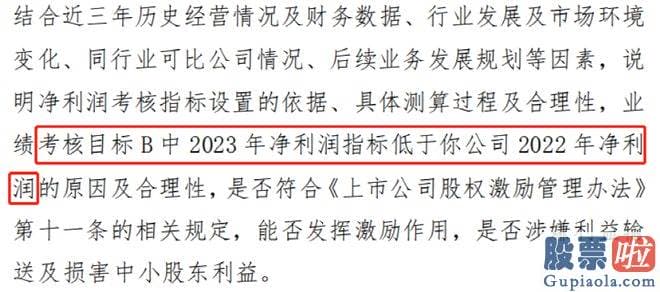a股大盘今日走势分析_远翔新材公布了2023年限制性股票激励计划