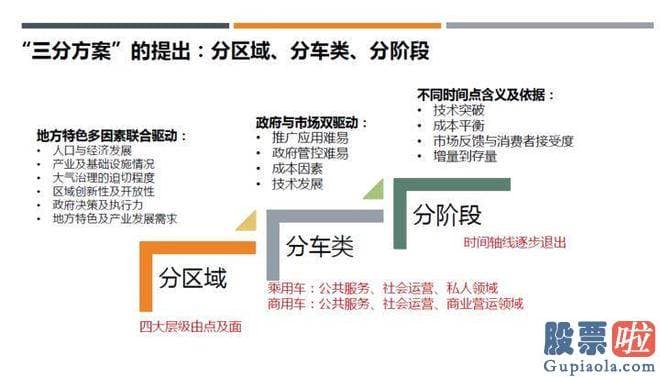 大盘涨跌分析_黄河科技学院客座教授张翔则向时代财经表达