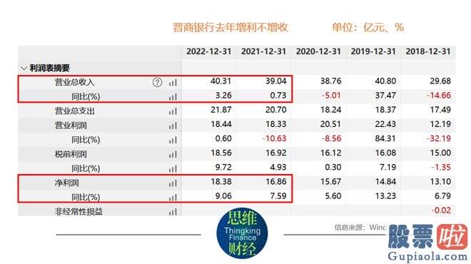 今日股市行情大盘分析：基金公司频频公布代销合作终止公告