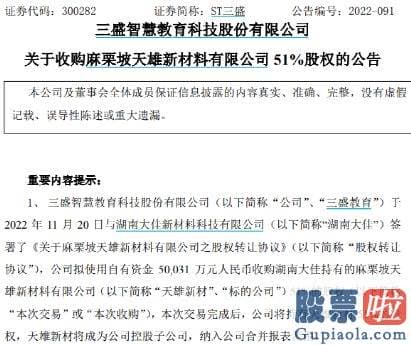 预测股市大盘走势分析-ST三盛公布公告称