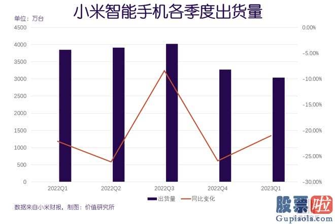 明日大盘走势预测图 id1SBDAUO5