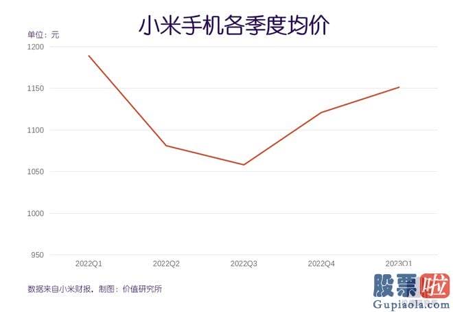 明日大盘走势预测图 id1SBDAUO5