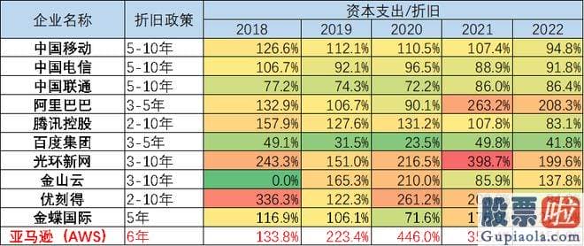 明天上证大盘走势预测 多人操作电脑的概念一直不断进展