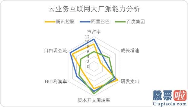 明天上证大盘走势预测 多人操作电脑的概念一直不断进展