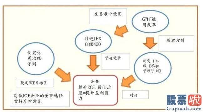 今日下午大盘行情分析_id1T5717DS