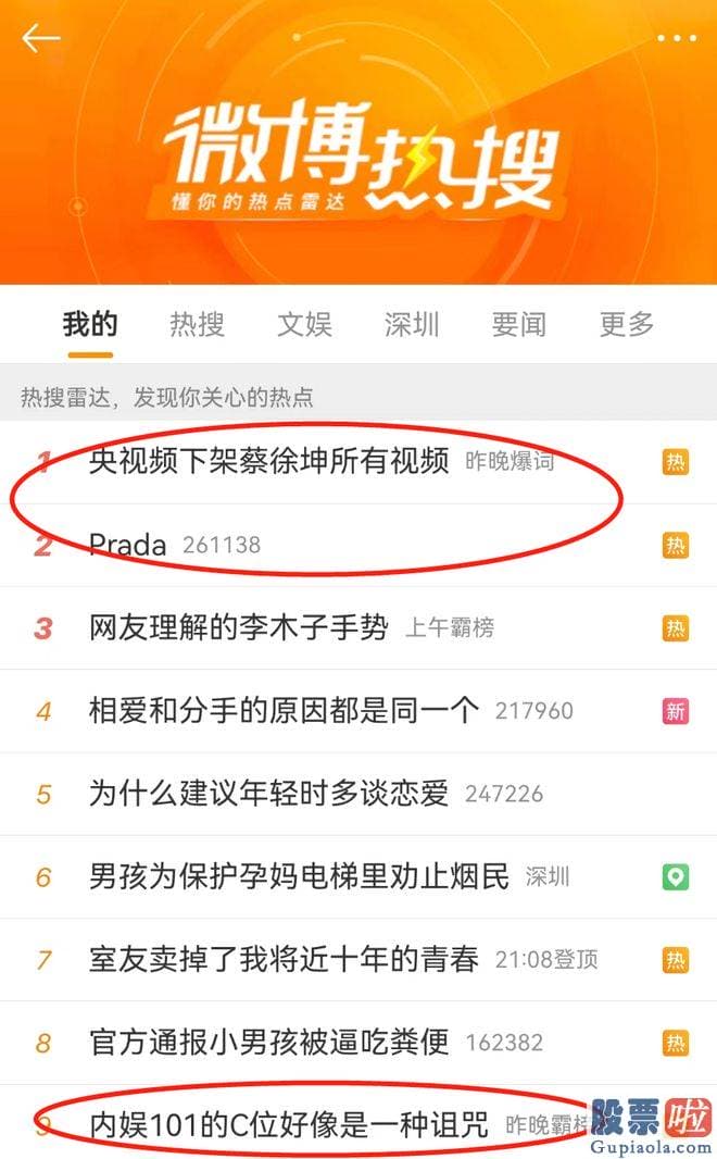 怎么预测大盘走势 北京广告协会明星代言规范委公布关于对中国内地男歌手蔡某某舆情发酵的风险提醒