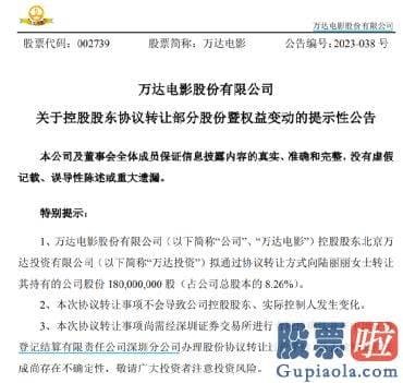今日大盘解析点评28-万达投资持有上市公司6.13亿股股份