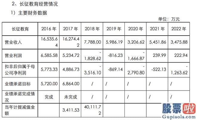 明天大盘走势预测最新-湖南证监局发觉拓维信息存有未按规定披露3.56亿元对外担保事项