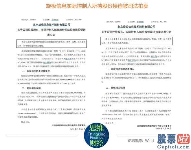 明日股票大盘预测分析 电子元器件测试