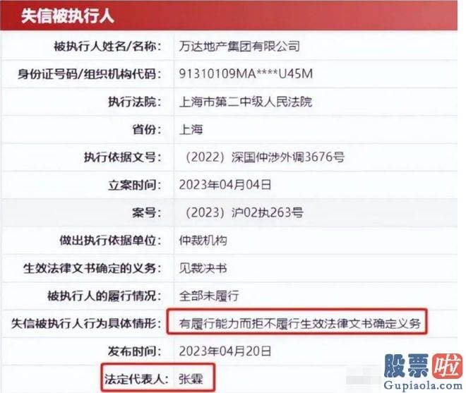 股票大盘分析图_资本销售市场对其反应并不明显