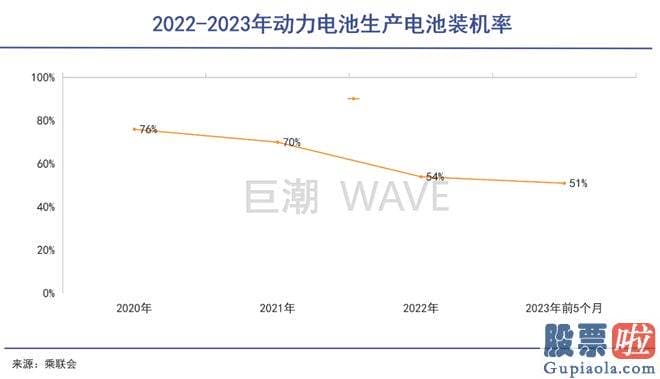 明天股票大盘分析预测 从正数第一跌到倒数第