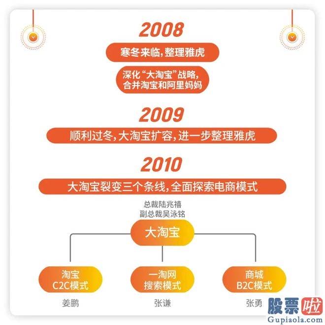 明日大盘十大机构预测-消息藏得密不透风