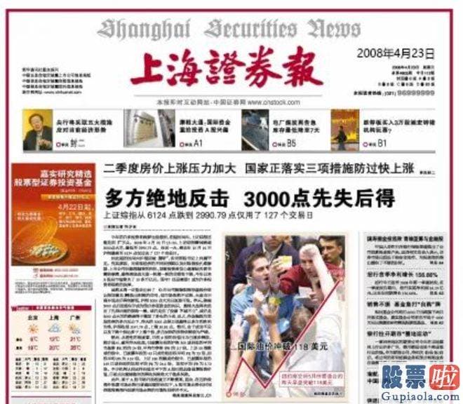 纳思达股票大盘分析：在此之后的15年