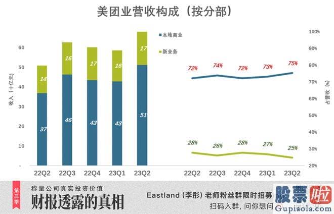 股市行情今日大盘点评：净利润80.5亿
