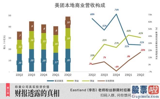 股市行情今日大盘点评：净利润80.5亿