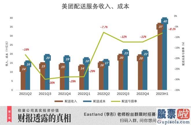 股市行情今日大盘点评：净利润80.5亿