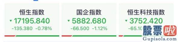 今日大盘行情预测分析-多国国债跟随美债下挫