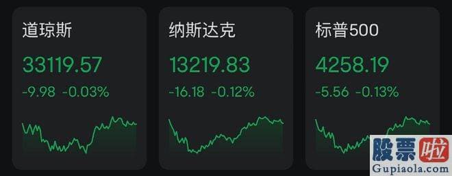 股市明天大盘预测：当地时间10月5日