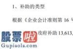 上市公司资讯哪个网_股票啦：弘信电子(300657)及子公司2019年10月以来收到政府补助资金共计2878万元