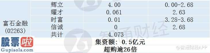 今天股市新闻头条_ 1月31日