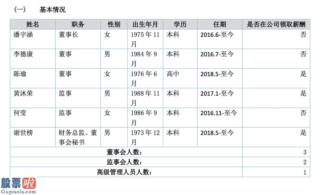 今日股市新闻股市动态_ST哥仑步破产：多年亏损资不抵债已进入破产清算实控人至今失联