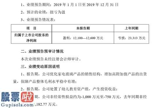 上市公司新闻发言人制度：秀强股份(300160)连续涨停深交所质疑其蹭特斯拉热点