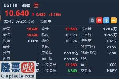 看懂股市新闻第二版： 获纳入MSCI全球标准中国指数 滔搏高开6.19%