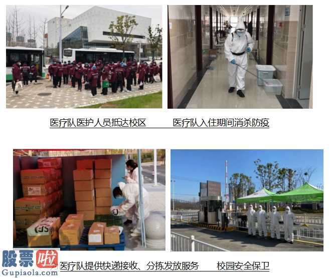 中国股市新闻中国股市新闻_新大正(002968)千里驰援只为方舱逆行人
