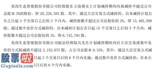 股票上市公司快报_美尚生态(300495)2名股东拟减持股份预计合计减持不超总股本3.32%