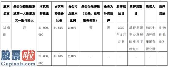 股票公司要闻_纳川股份(300198)股东刘荣旋质押2100万股用于非融资性业务