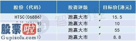 吴春媛	第3页：智通每日大行研报汇总︱3月2日