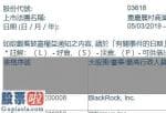 股票推荐_贝莱德减持重庆农村商业银行(03618)2646.7万股，每股作价3.56港元