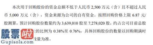 中国上市公司资讯：雅本化学(300261)将花不超5000万元回购公司股份用于股权激励