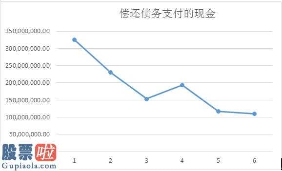 000158-华联瓷业冲股票重新来过:近50处工业厂房被质押实际控制人许君奇转让股份存缺