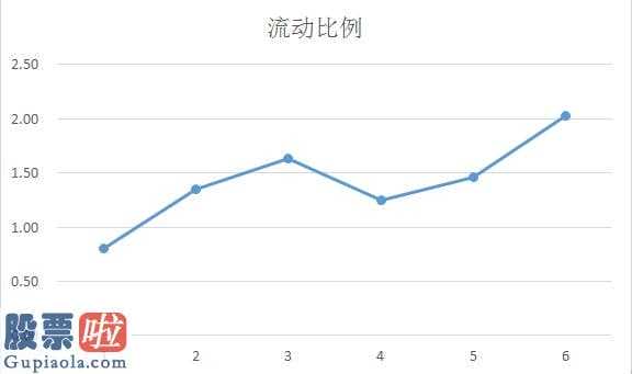 000158-华联瓷业冲股票重新来过:近50处工业厂房被质押实际控制人许君奇转让股份存缺