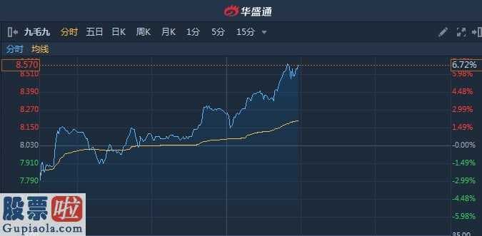 股票公司资讯：九毛九公布年度销售业绩净利环比增175.44%至2