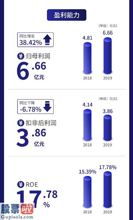 股市快报：新三板自主创新层企业贝特瑞(835185)