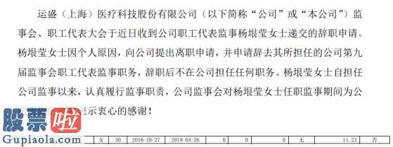 今日股市资讯直播 ST运盛(600767)职工监事、员工大会辞职申请