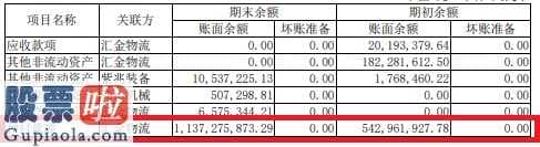 今日股市要闻解读 陕西黑猫(601015)营业额同比减少10.4%至93