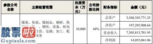 今日股市要闻解读 陕西黑猫(601015)营业额同比减少10.4%至93